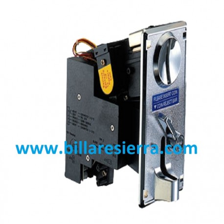 Monedero eléctrico de comparación