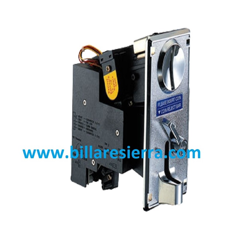 Monedero eléctrico de comparación