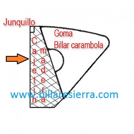 Cajetín madera billar