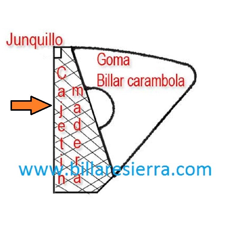 Cajetín madera billar